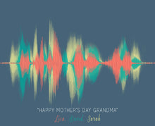 Load image into Gallery viewer, Mothers Day Gift For Grandma | Soundwave Art Print For Mothers Day